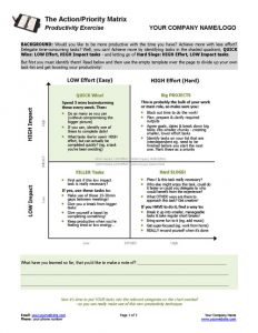 Action Priority Matrix Coaching Worksheet Page 1