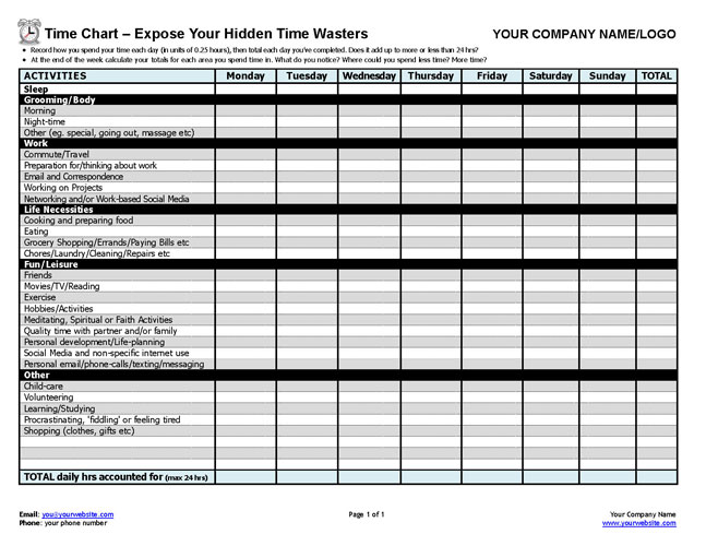 business coaching templates business coaching expose your time wasters business coaching templates business coaching expose your time wasters