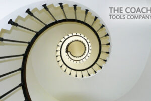 Look up at a Spiral Staircase for SPIRO Goal-Setting Model