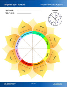 Brighten Up Your Life Coaching Program Wheel Exercise Page 1