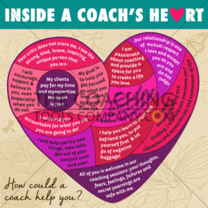 Inside-a-Coachs-Heart-Product-MAIN-Graphic