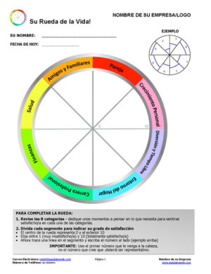 La Rueda de la Vida p1