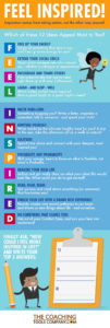 Feel Inspired Infographic from from The Coaching Tools Company