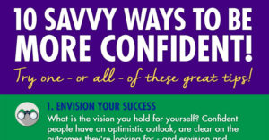 Confidence Infographic