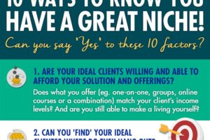 10 Ways to Know You Have A Great Niche! Cropped image