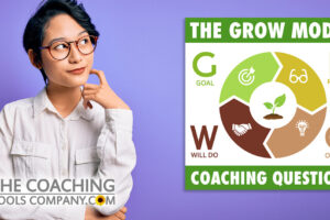 Coach on Purple Background asking GROW Model Questions looking at GROW Model Image