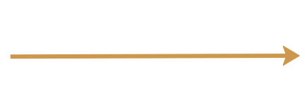 Beyond Sessions